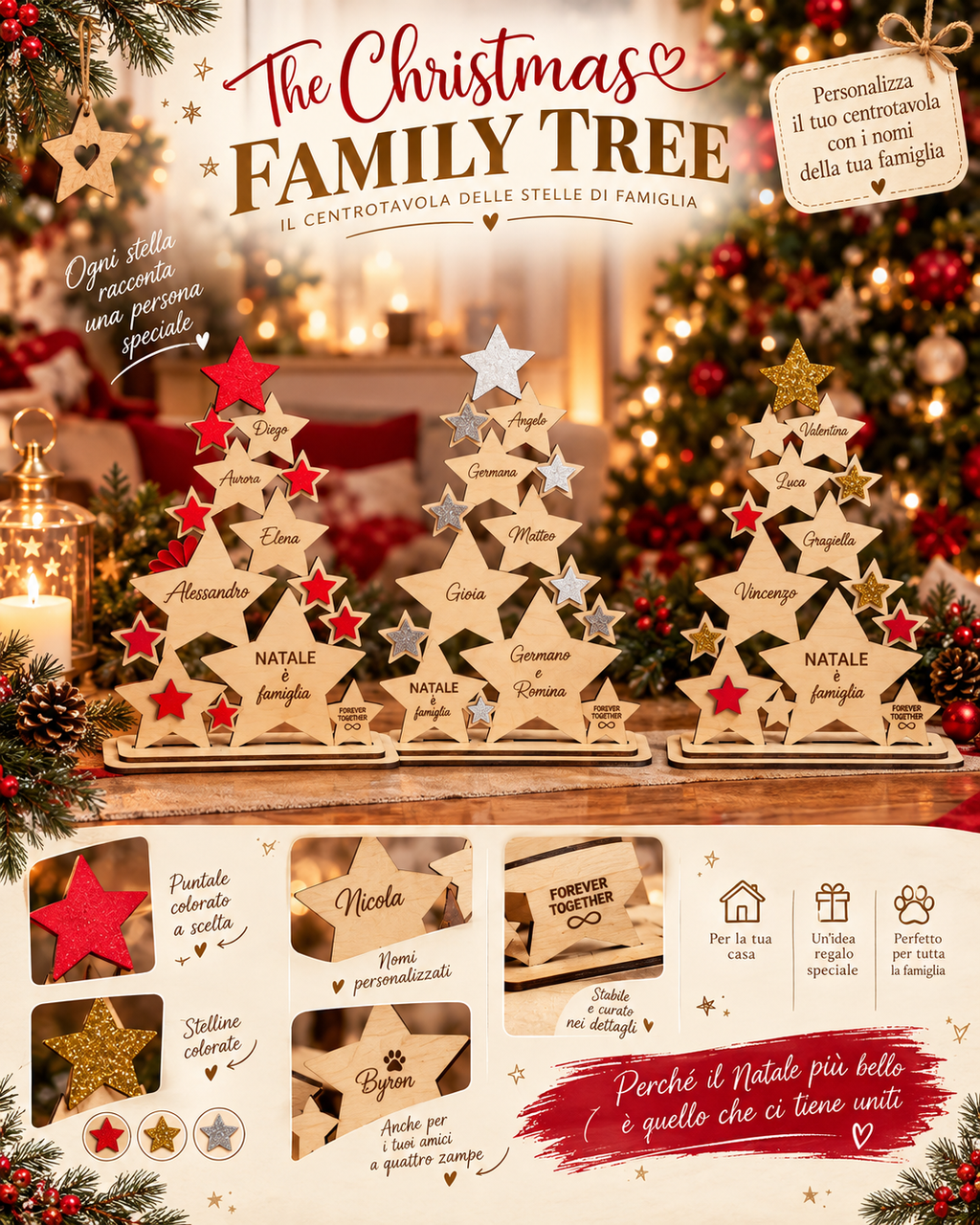 Christmas Family Tree
