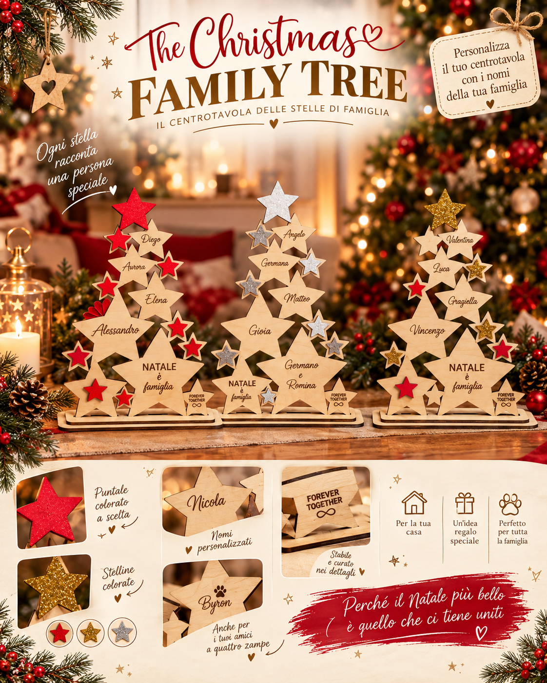 Christmas Family Tree