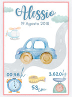 Quadretto Nascita