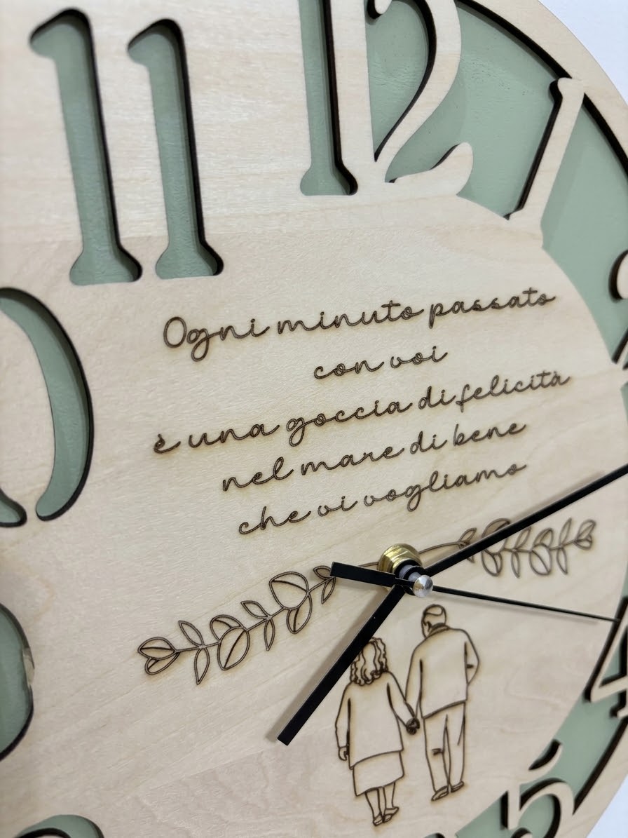 Orologio da Parete