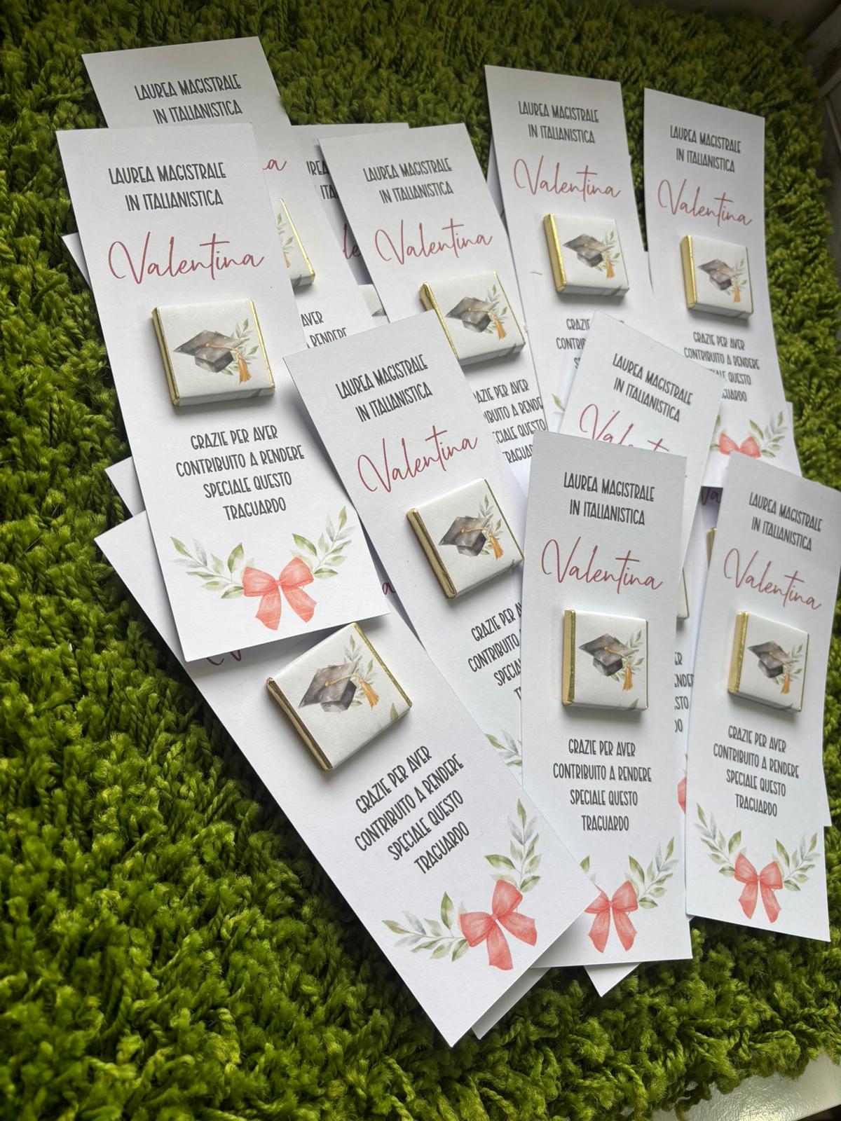 Personalized Placeholder