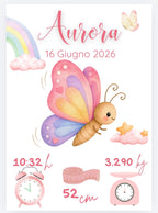 Quadretto Nascita