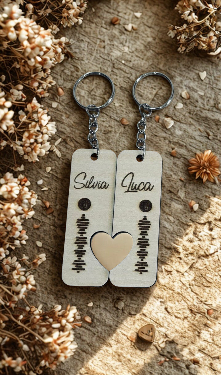 Portachiavi Personalizzati